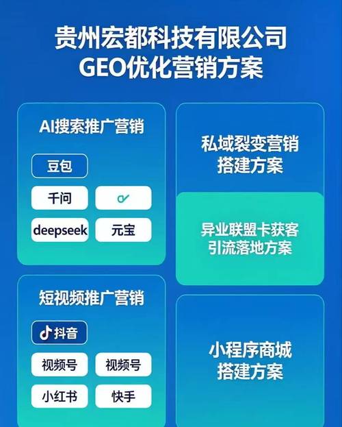 貴州企業數字化營銷新路徑 異業聯盟如何實現高效獲客引流