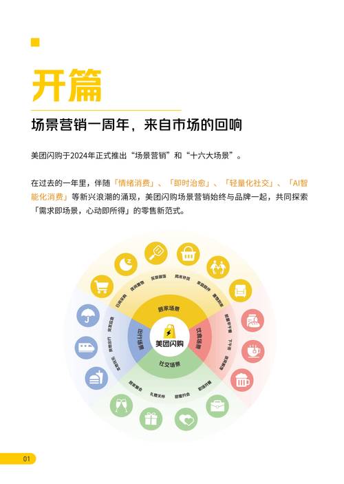 場(chǎng)景營(yíng)銷(xiāo)知行錄2.0 從認(rèn)知到行動(dòng)，解鎖營(yíng)銷(xiāo)新范式